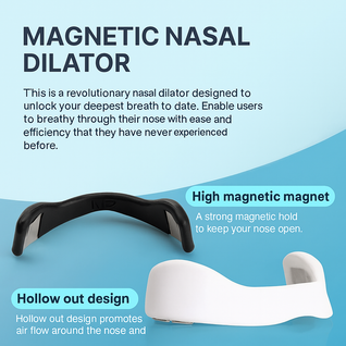 Anti-Snoring Magnetic Nasal Breathing Kit